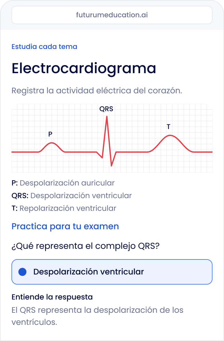 Futurum: estudia electrocardiograma con un trazo rojo que identifica las ondas P, QRS y T, y practica con una respuesta explicada.